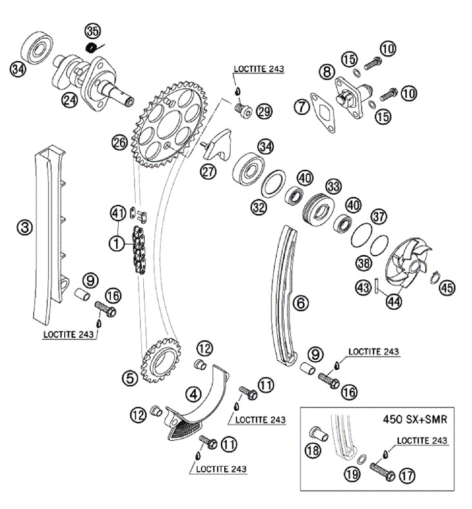 VALVE TIMING - DISTRIBUTION