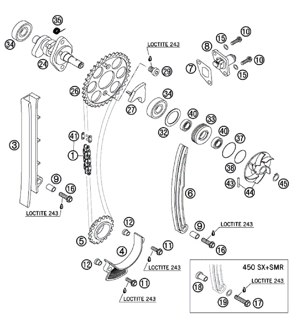 VALVE TIMING - DISTRIBUTION