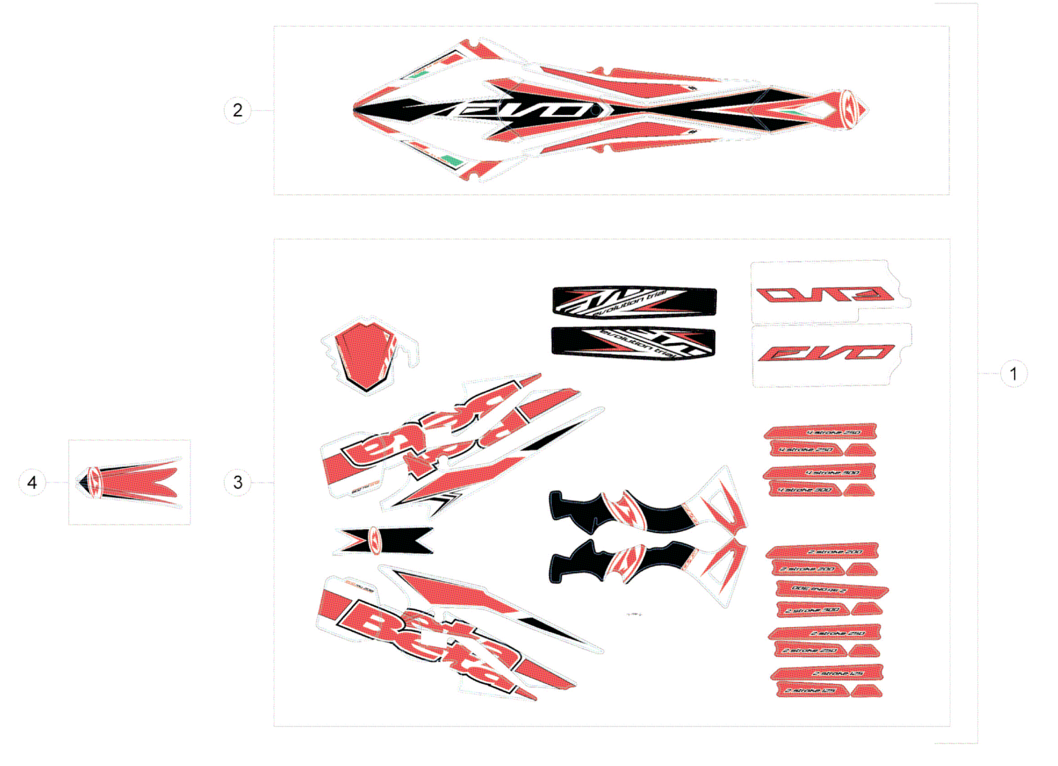 DECALS