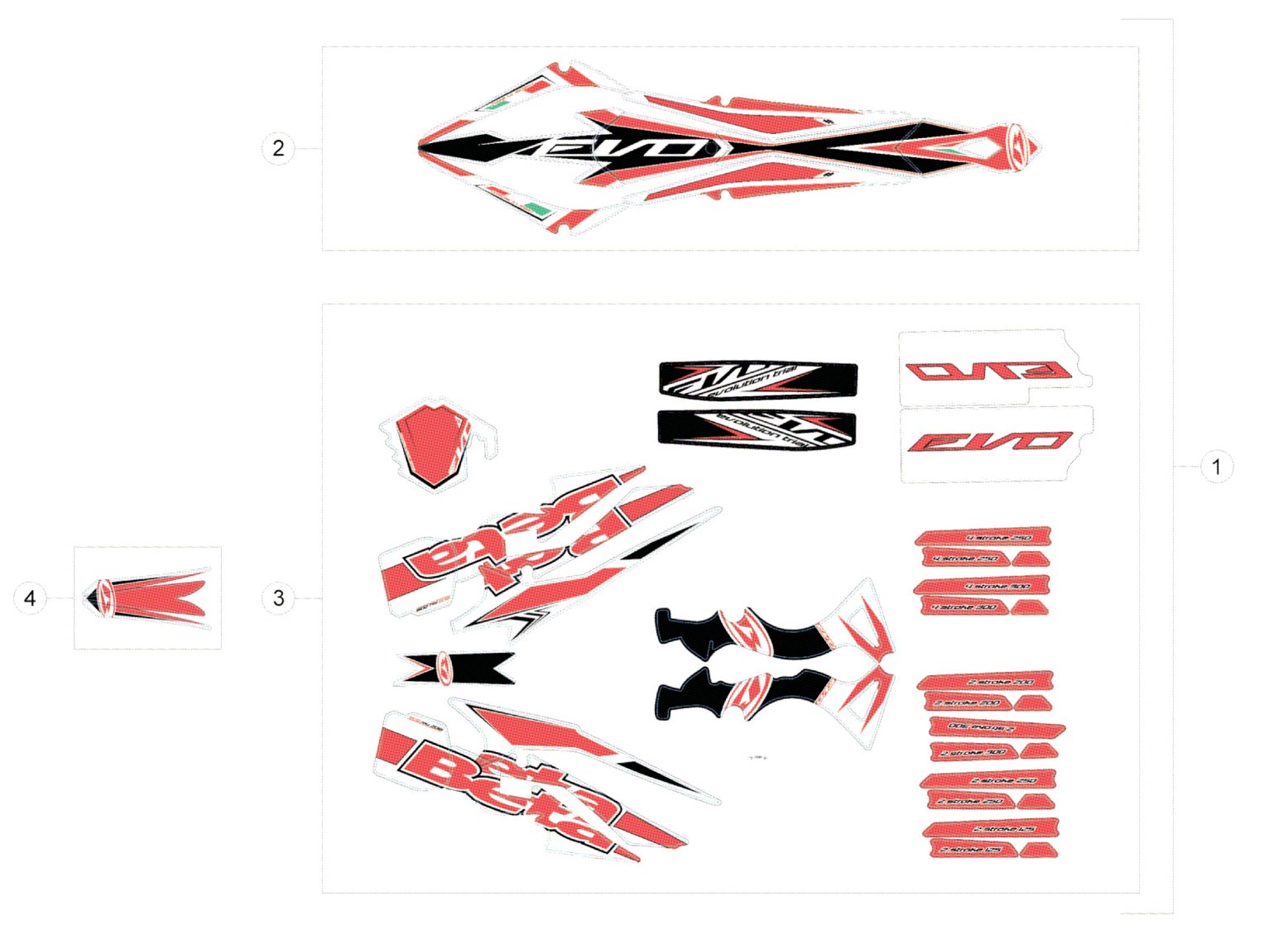 DECALS