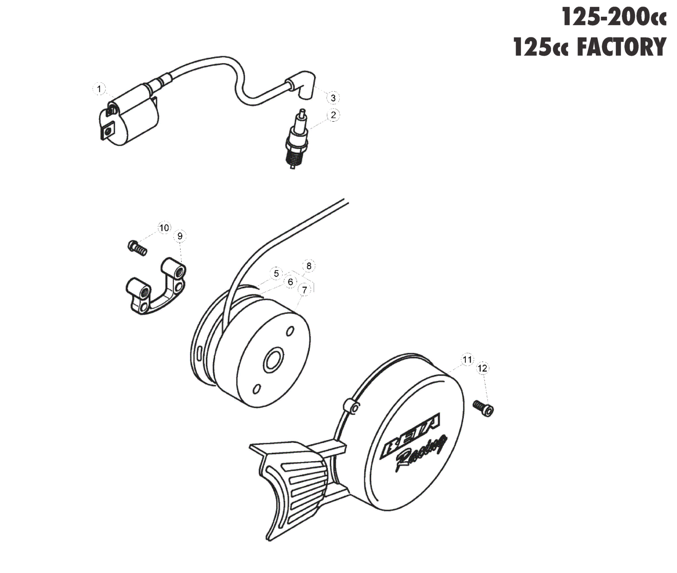 ENGINE ELECTRONICS 125-200