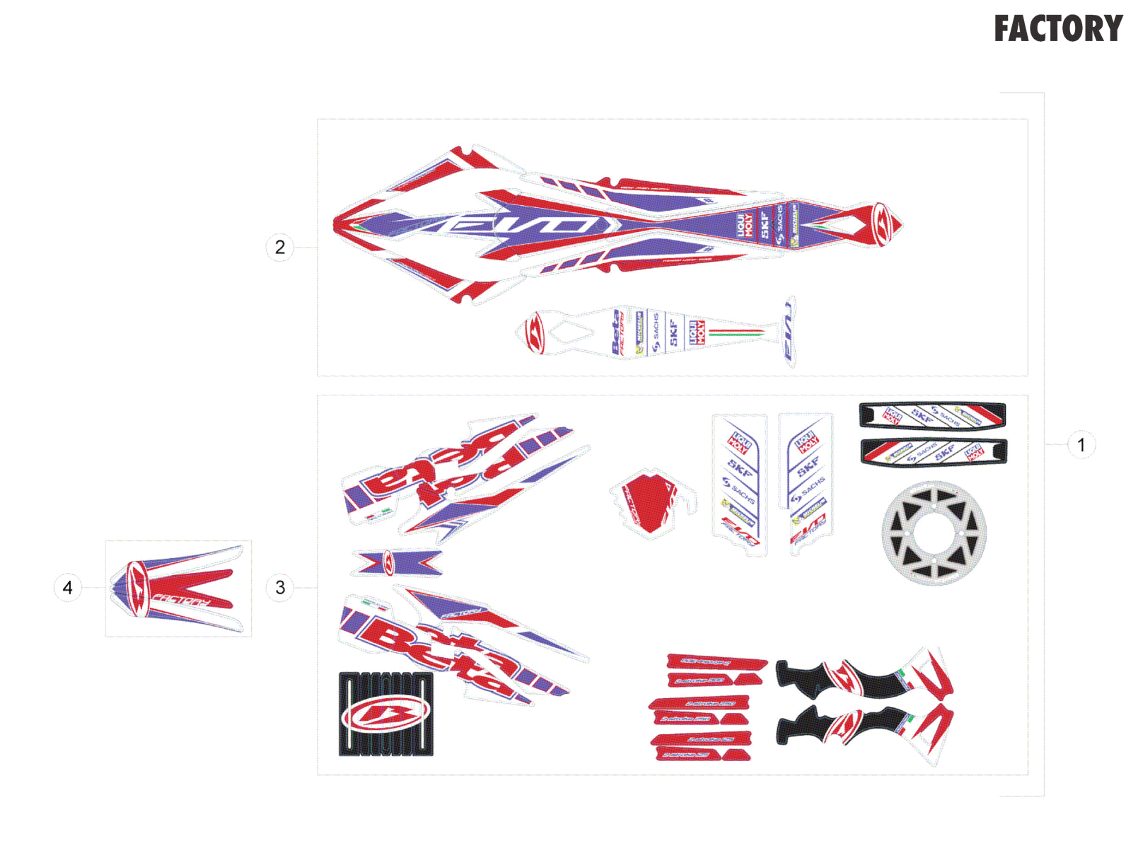 DECALS (RACE)