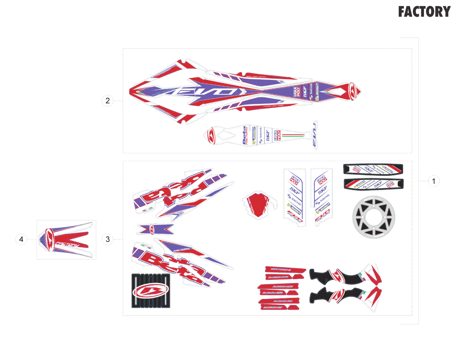 DECALS (RACE)