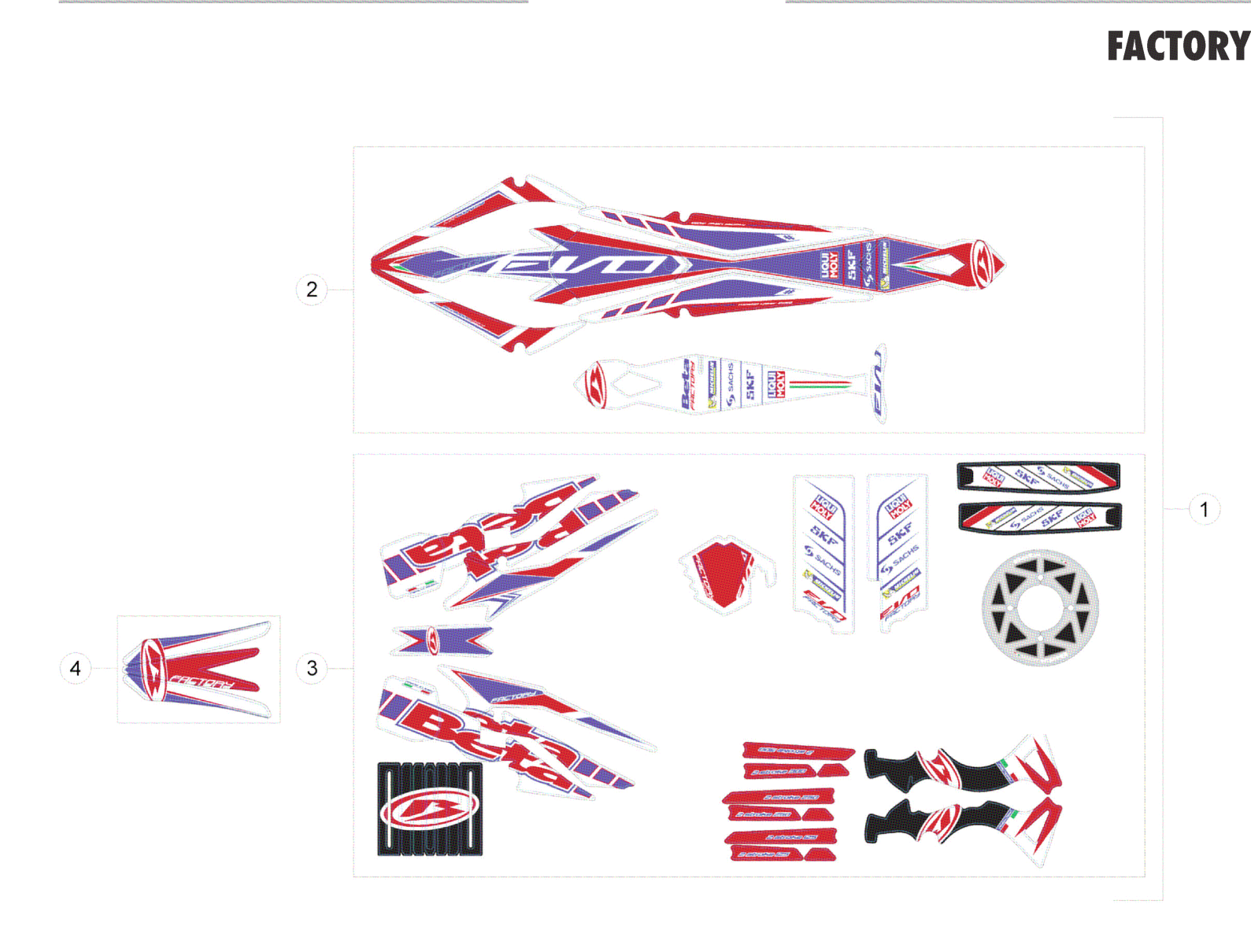 DECALS (RACE)