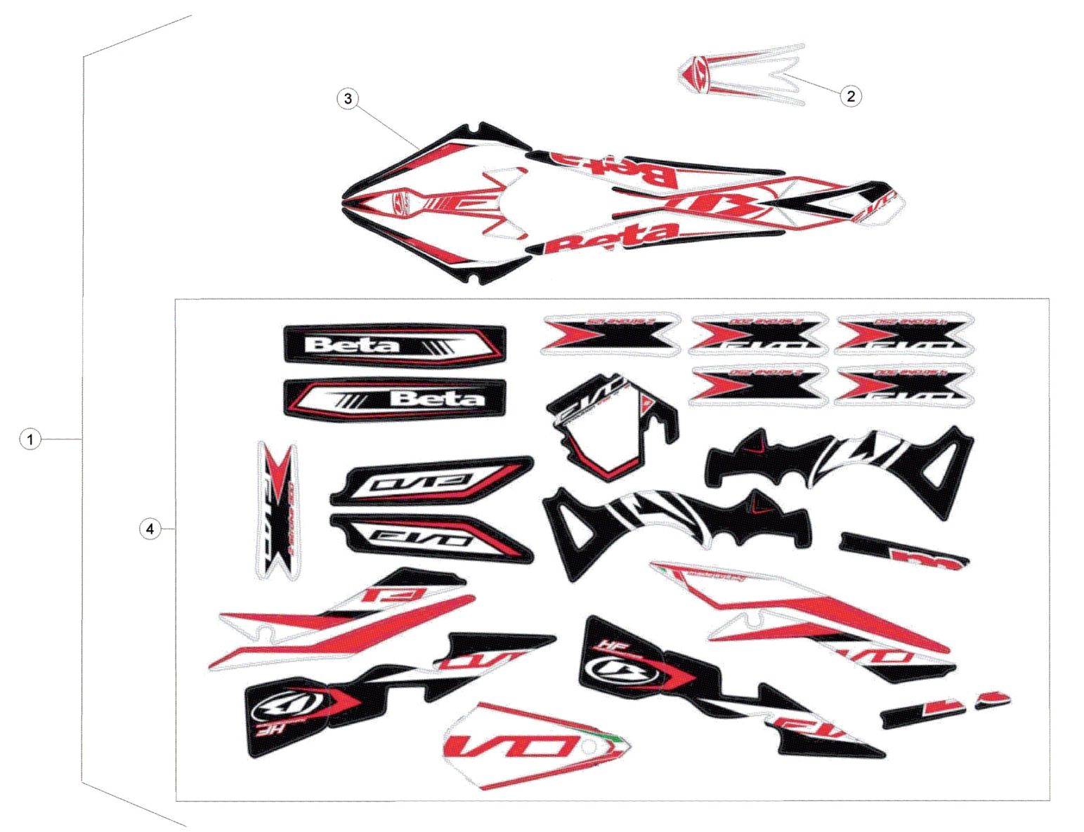 DECALS