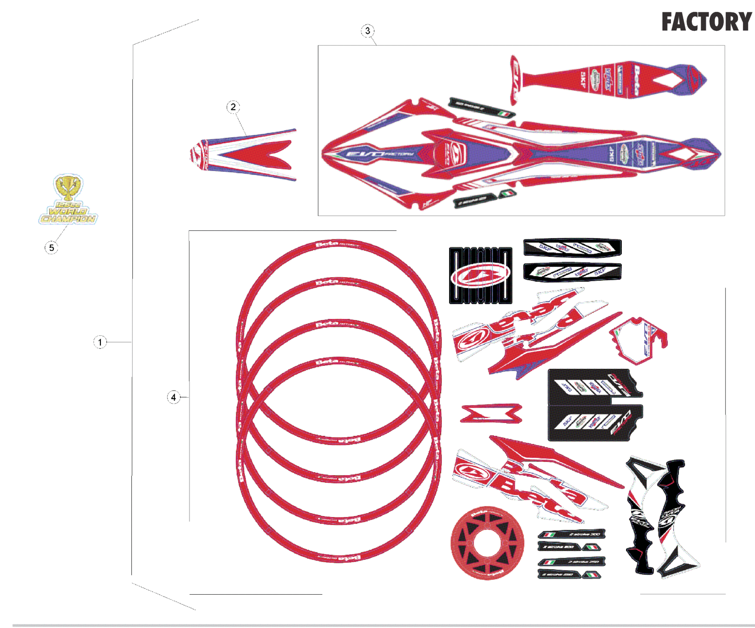 DECALS (RACE)