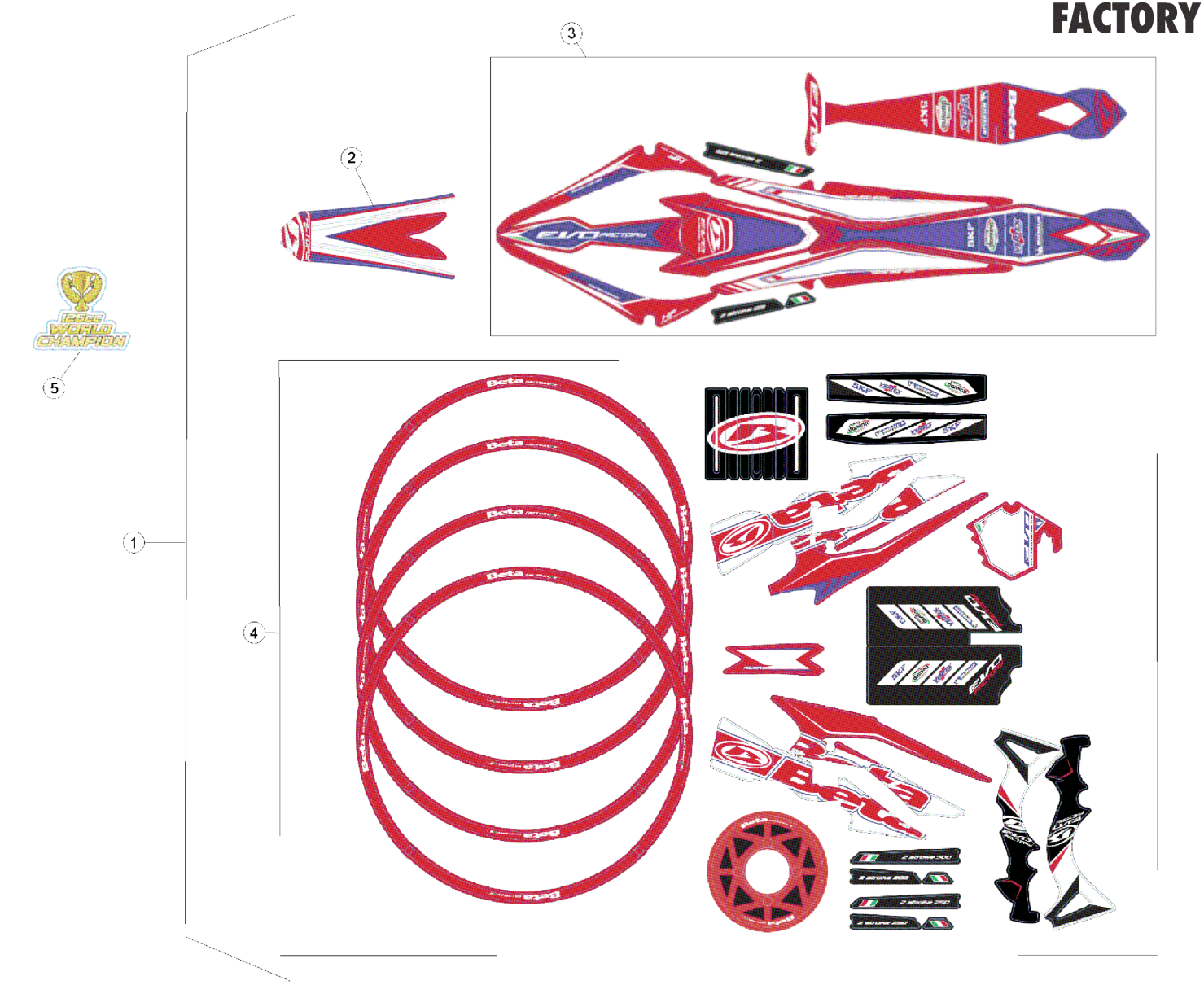 DECALS (RACE)