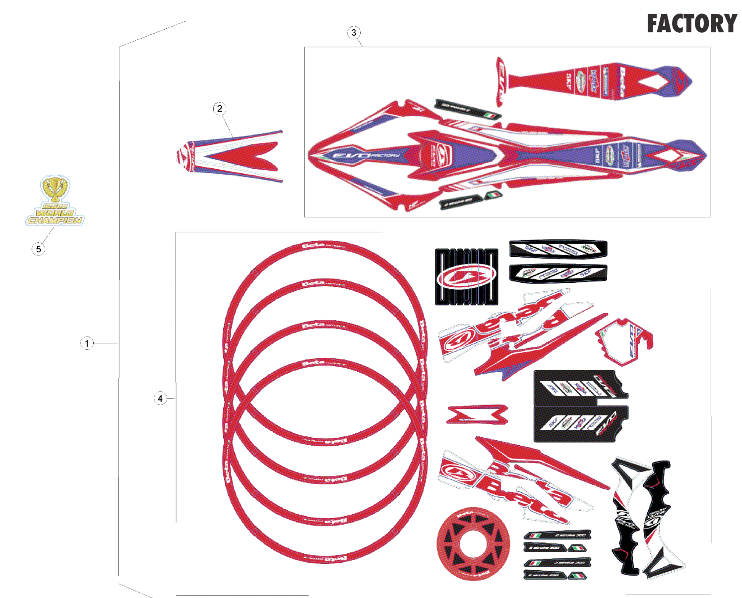 DECALS (RACE)