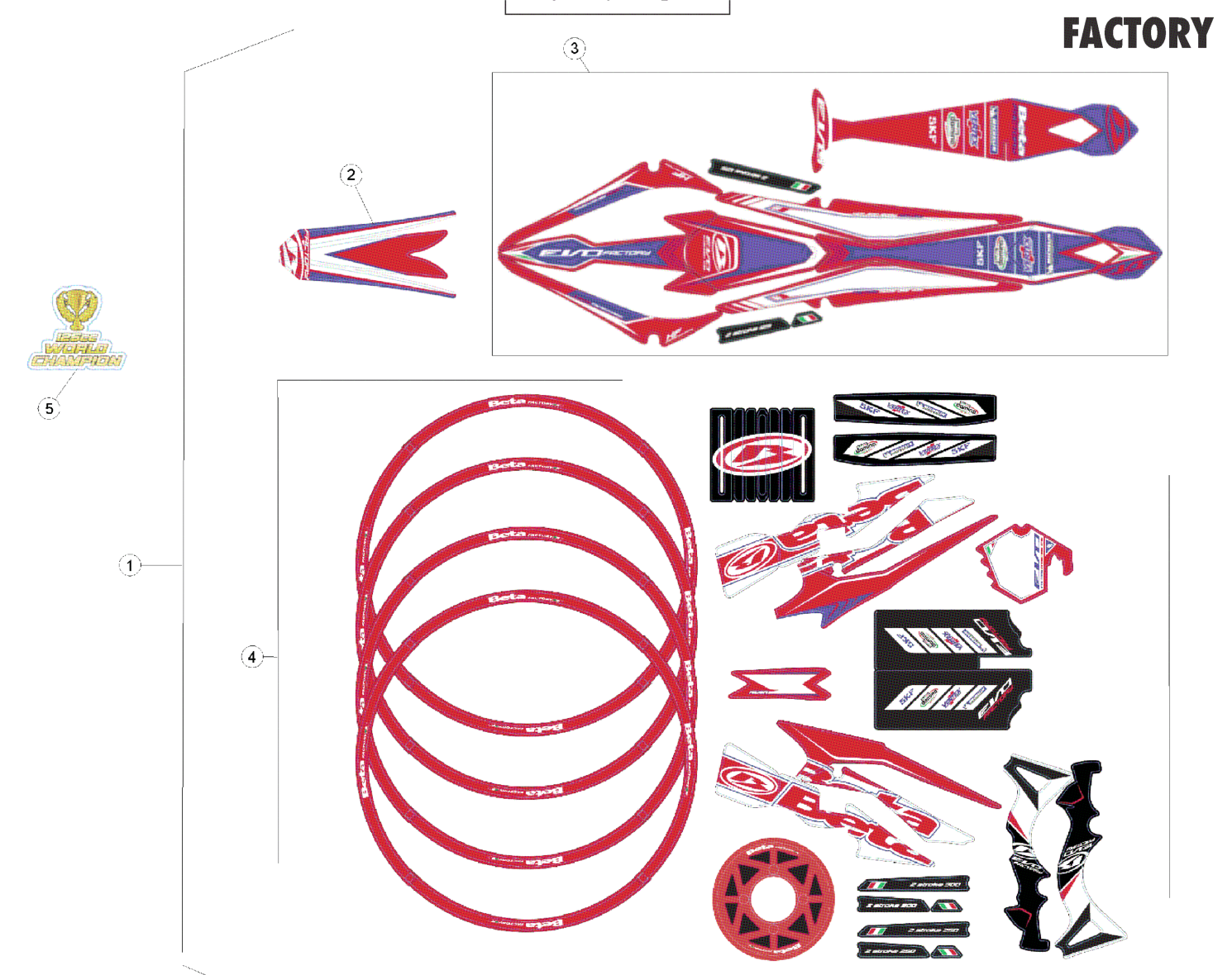 DECALS (RACE)