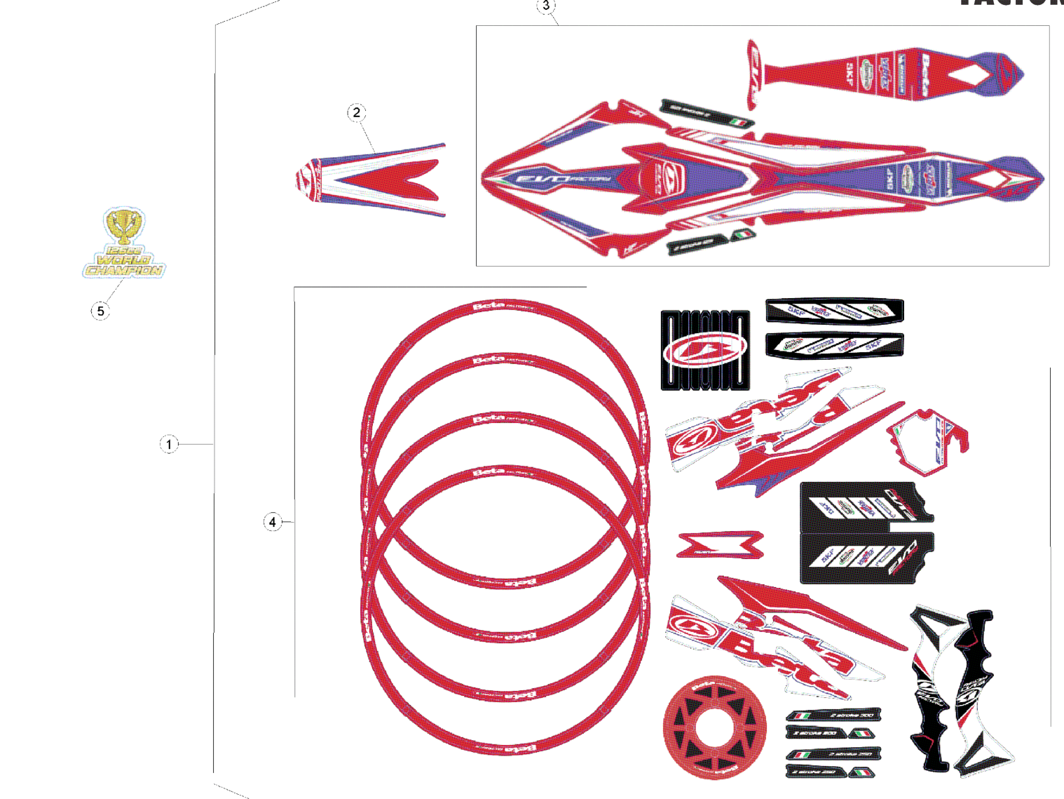 DECALS (RACE)