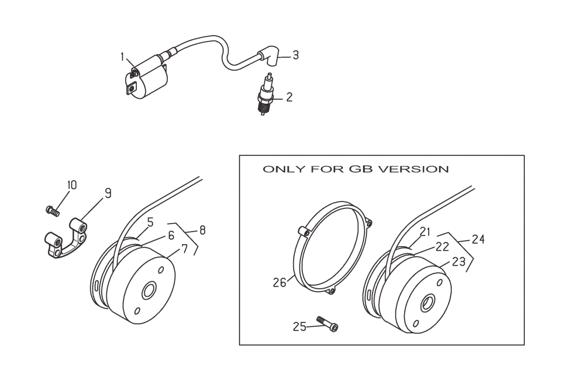 ENGINE ELECTRONICS