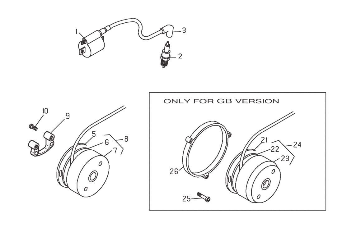 ENGINE ELECTRONICS