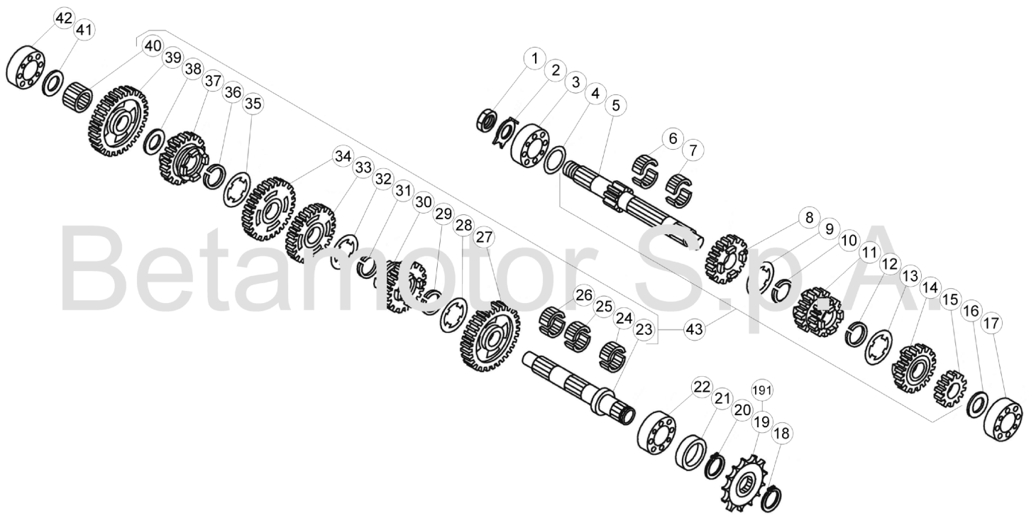 GEAR BOX