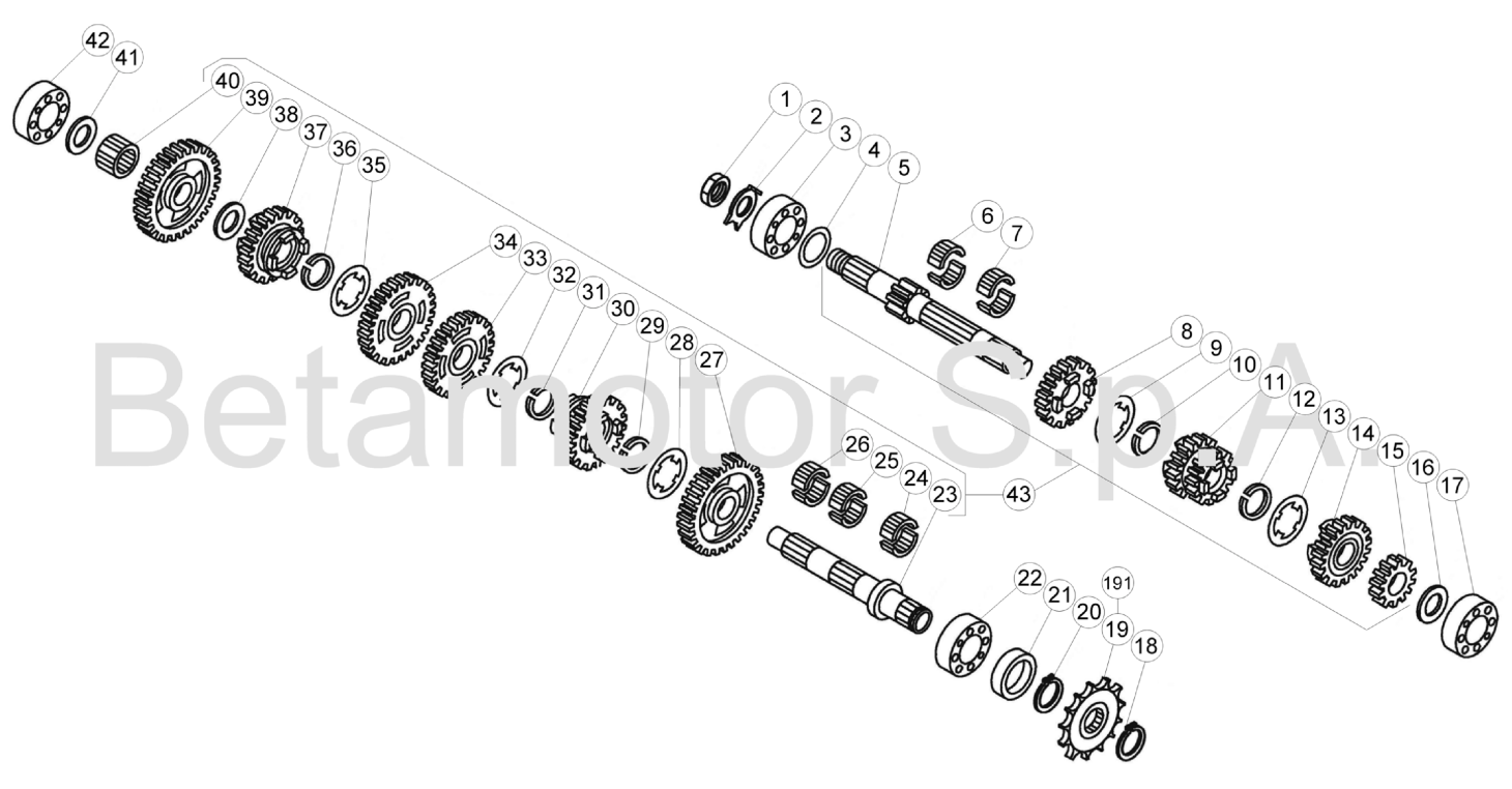 GEAR BOX