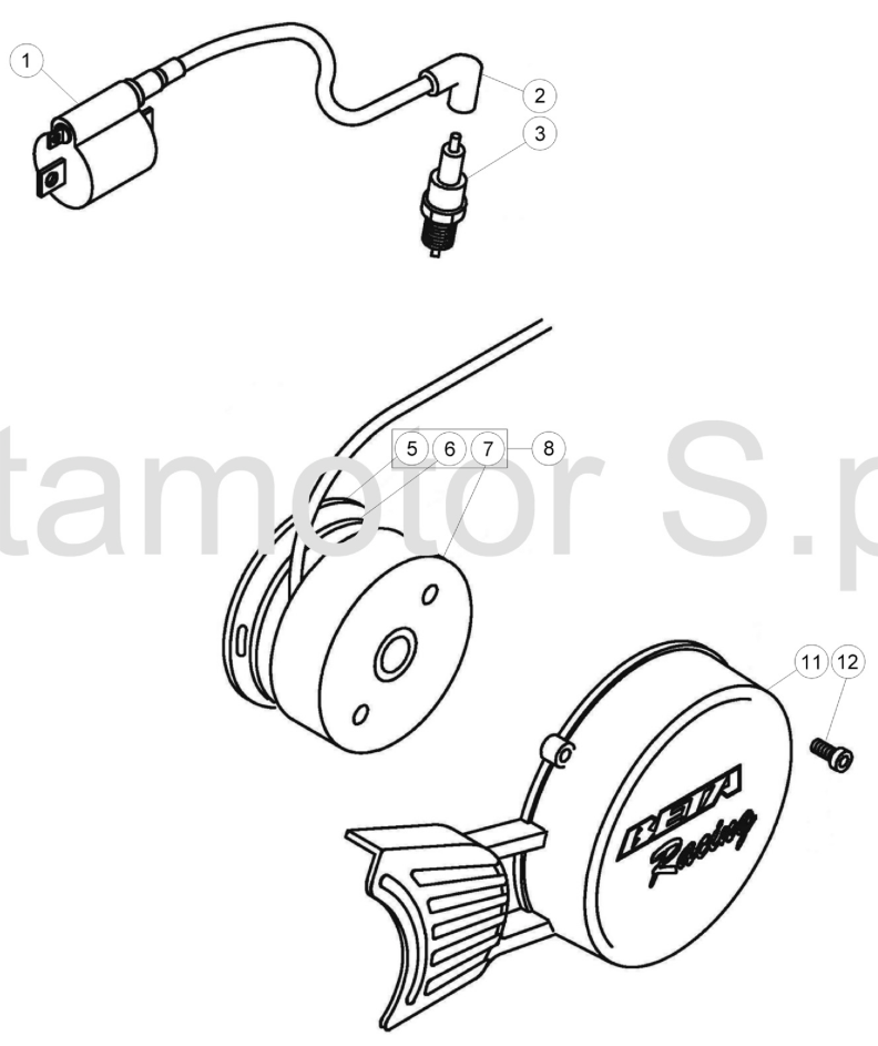 ENGINE ELECTRONICS