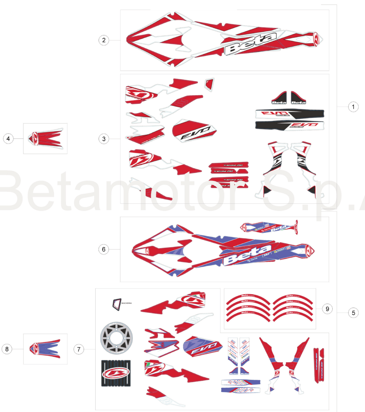 DECALS