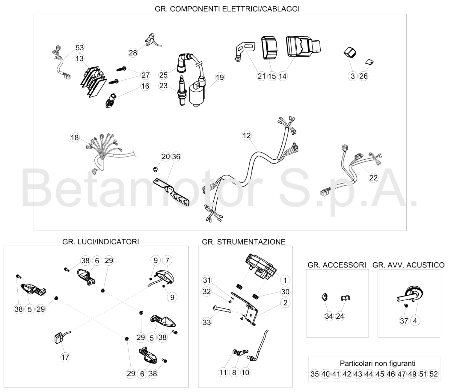 WIRING HARNESS FACTORY