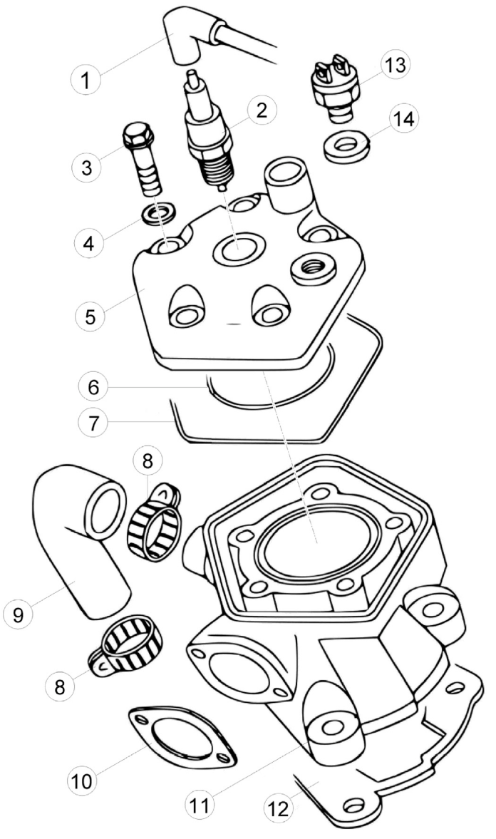 CYLINDER