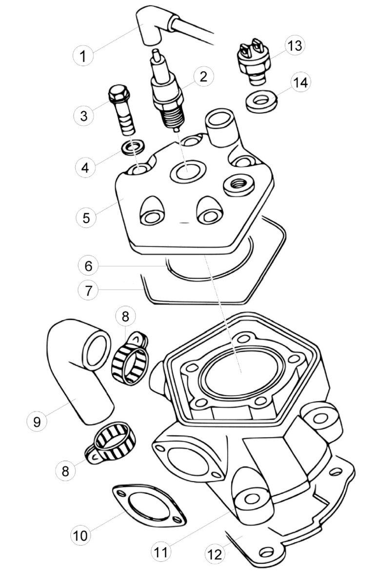 CYLINDER