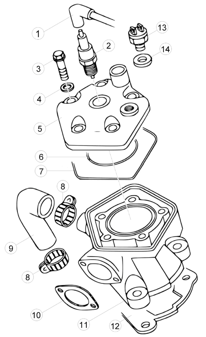 CYLINDER