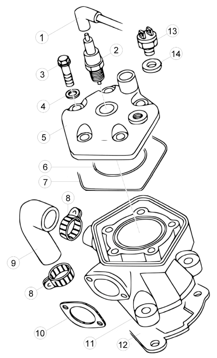 CYLINDER