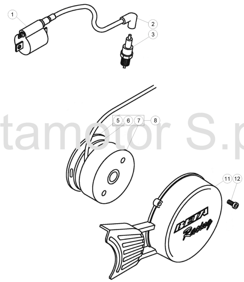 ENGINE ELECTRONICS (200CC)