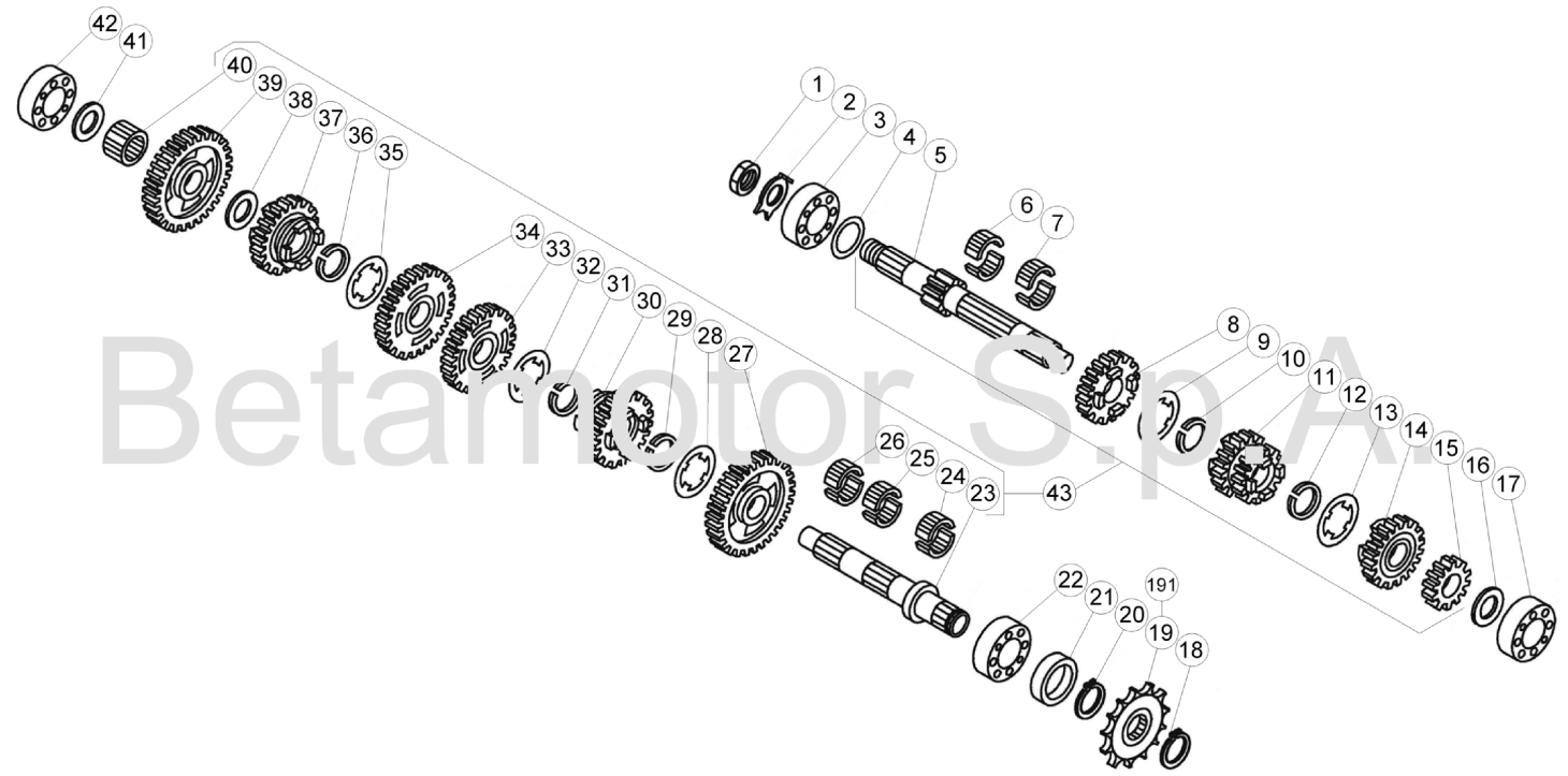 GEARBOX