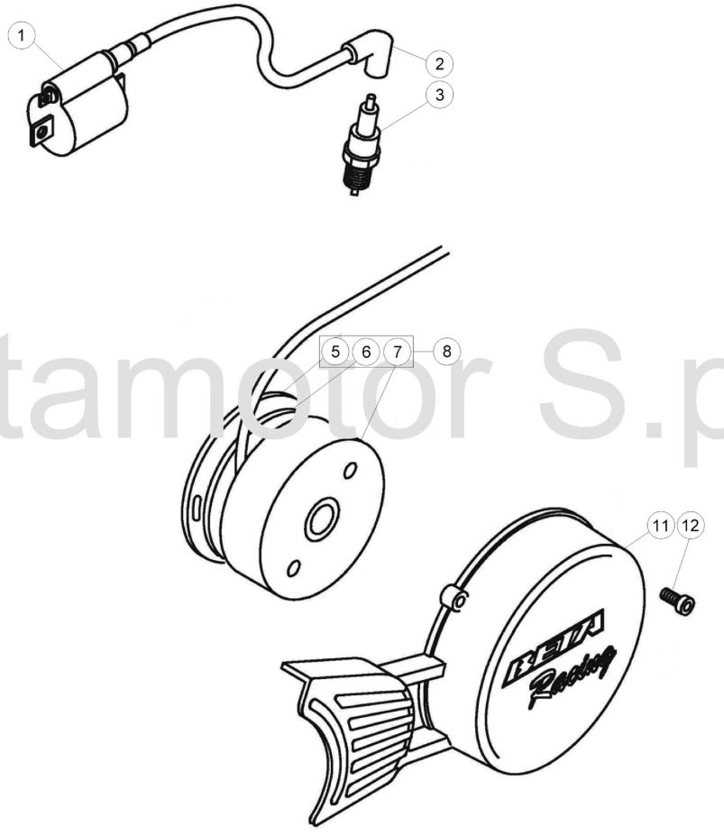 ENGINE ELECTRONICS (200CC)