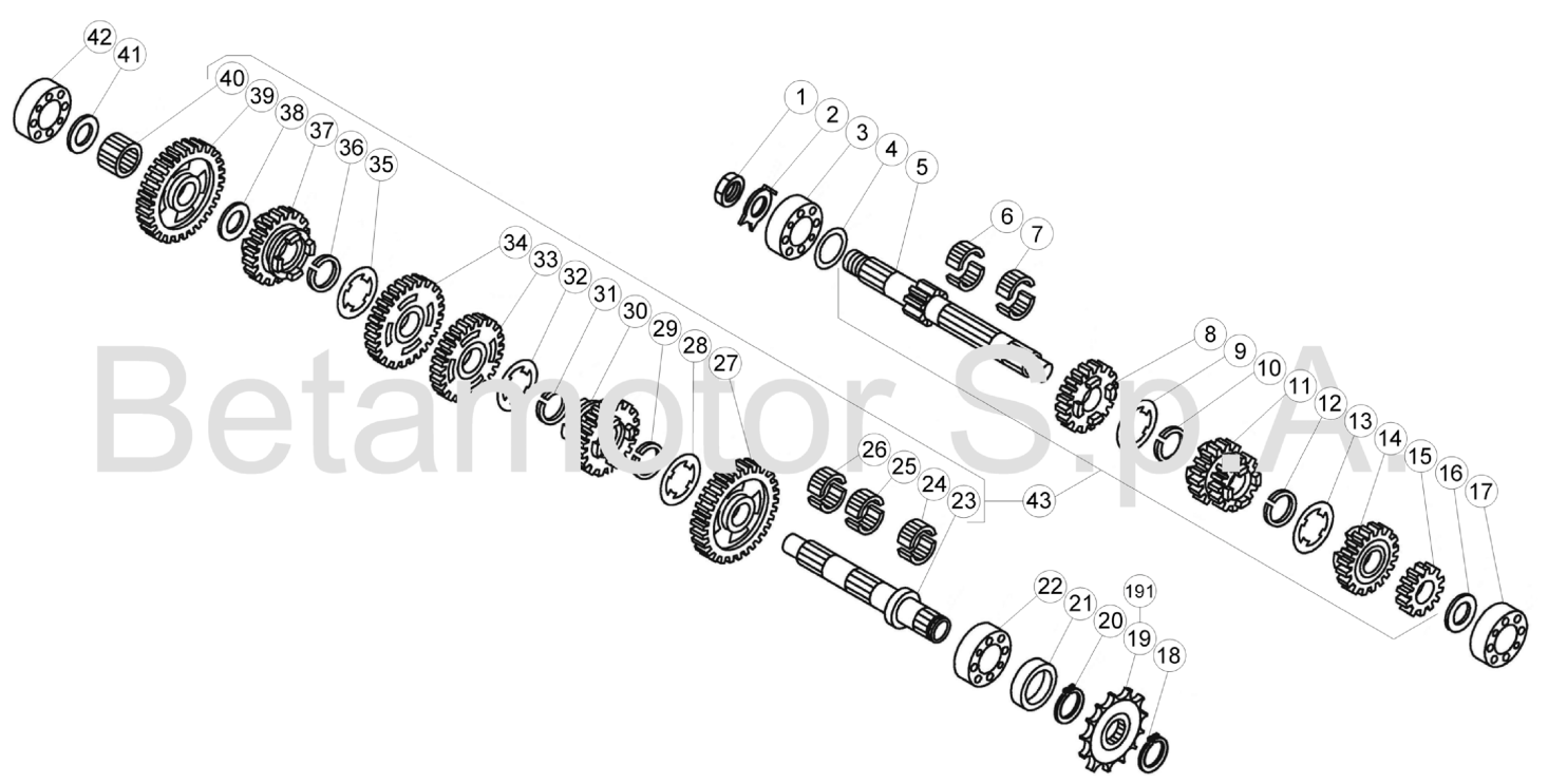 GEARBOX