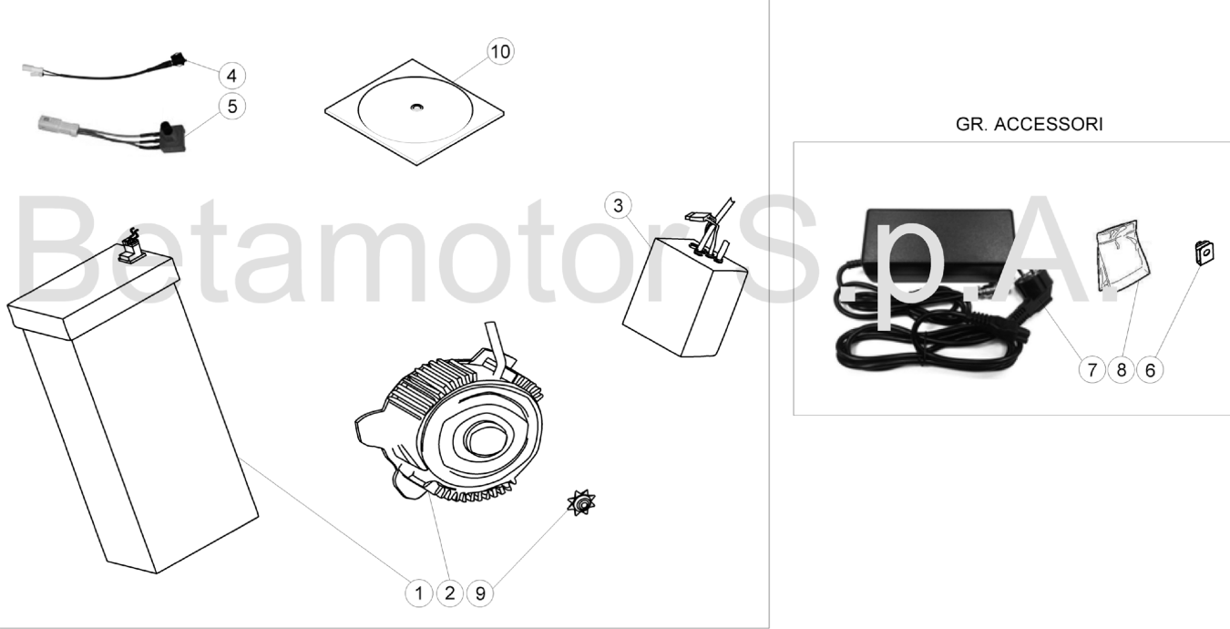 ENGINE ELECTRONICS