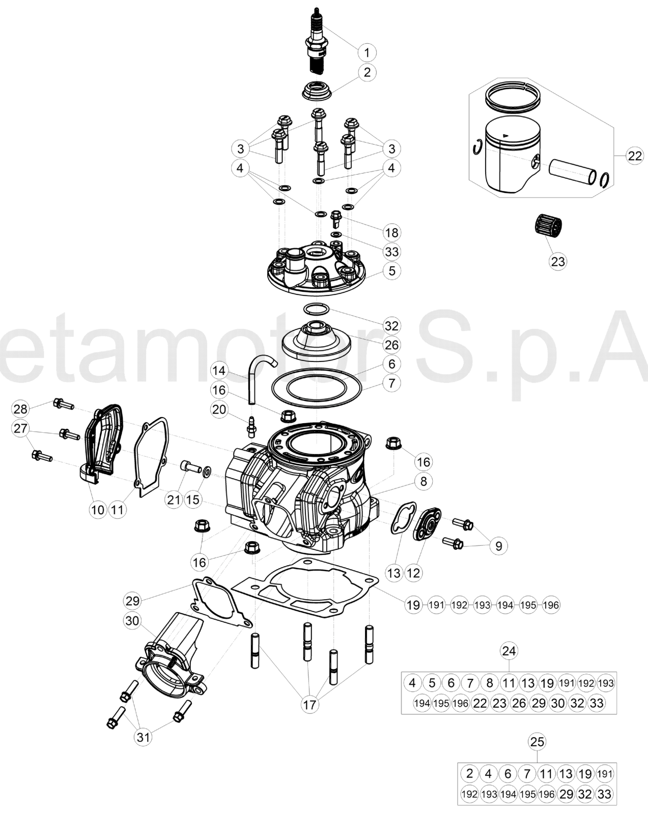 CYLINDER - PISTON