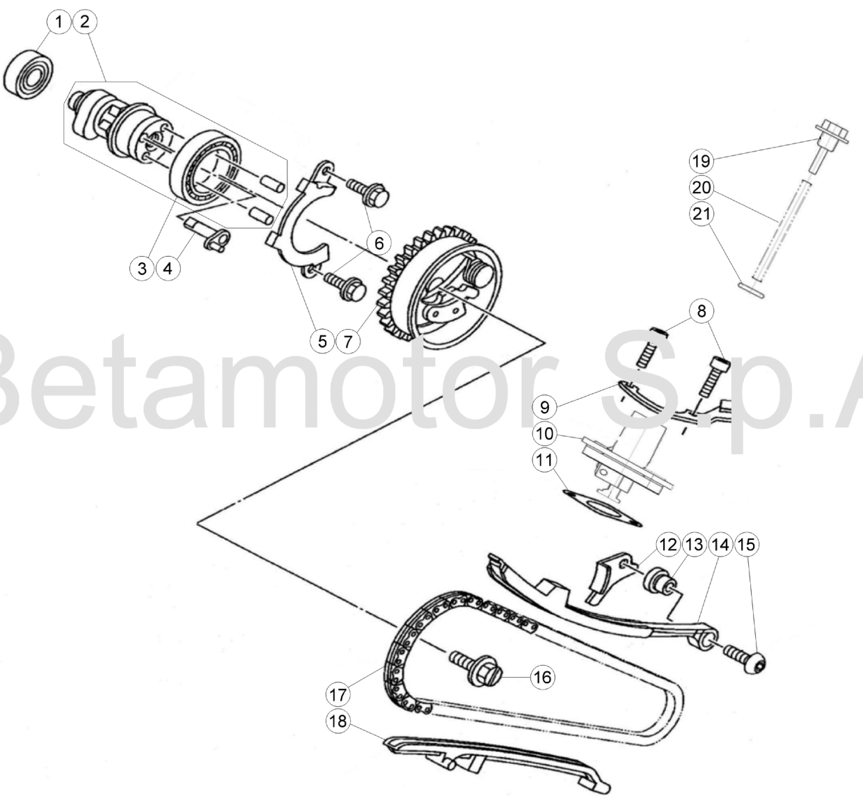 VALVES - DISTRIBUTION