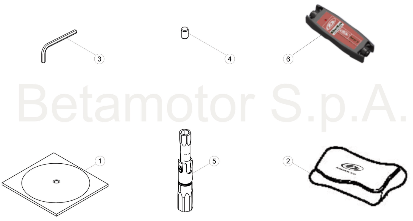 EQUIPMENT